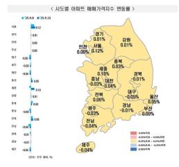 에스엠티엔티, 에버스핀과 불법 스팸 차단 시스템 개발