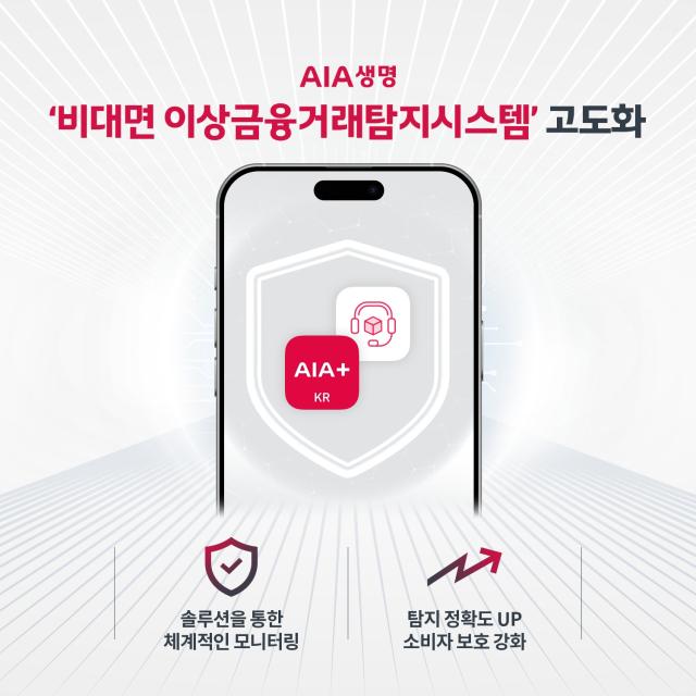 AIA생명이 비대면 이상금융거래탐지시스템 고도화를 통해 고객들의 비대면 금융거래 안전 환경을 강화했다 사진은 관련 포스터 사진AIA생명