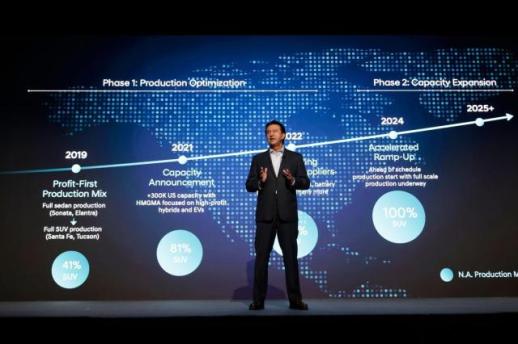 Stalled tariff talks put Hyundai Motor at disadvantage in US market, CEO says