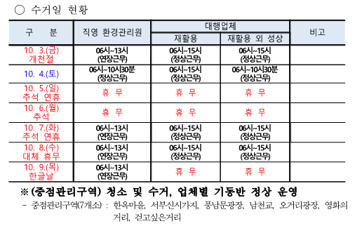 사진전주시