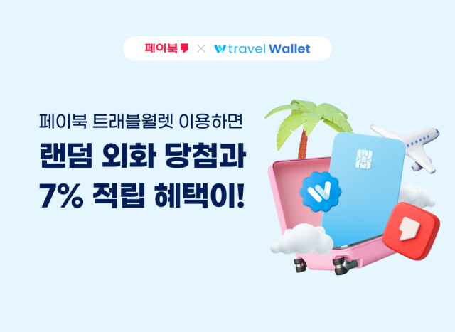BC카드가 해외 온·오프라인 가맹점에서 외화 충전·결제 서비스 '외화머니'를 사용한 고객에게 최대 1500 달러를 제공하는 이벤트를 실시한다. 사진은 관련 포스터 [사진=BC카드]