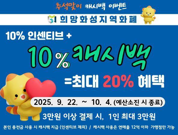 사진화성시