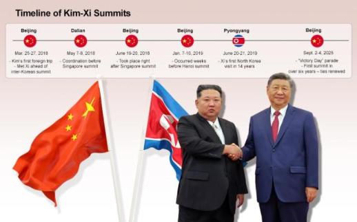 Can upcoming APEC summit offer breakthrough in inter-Korean relations with Xi and Trump in attendance?