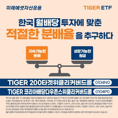 미래에셋자산운용은 한국거래소에 TIGER 7 위클리커버드콜 상장지수펀드ETF 시리즈 2종을 신규 상장한다고 23일 밝혔다 사진미래에셋자산운용