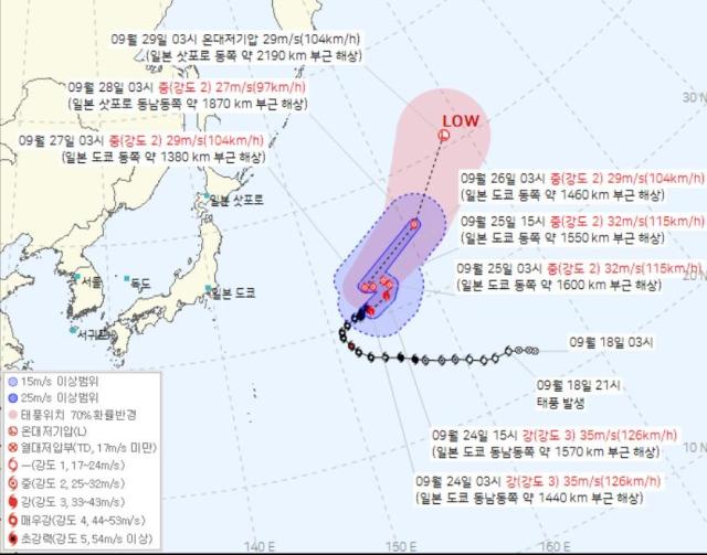 사진기상청