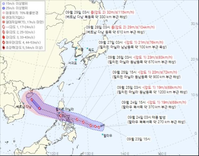 사진기상청