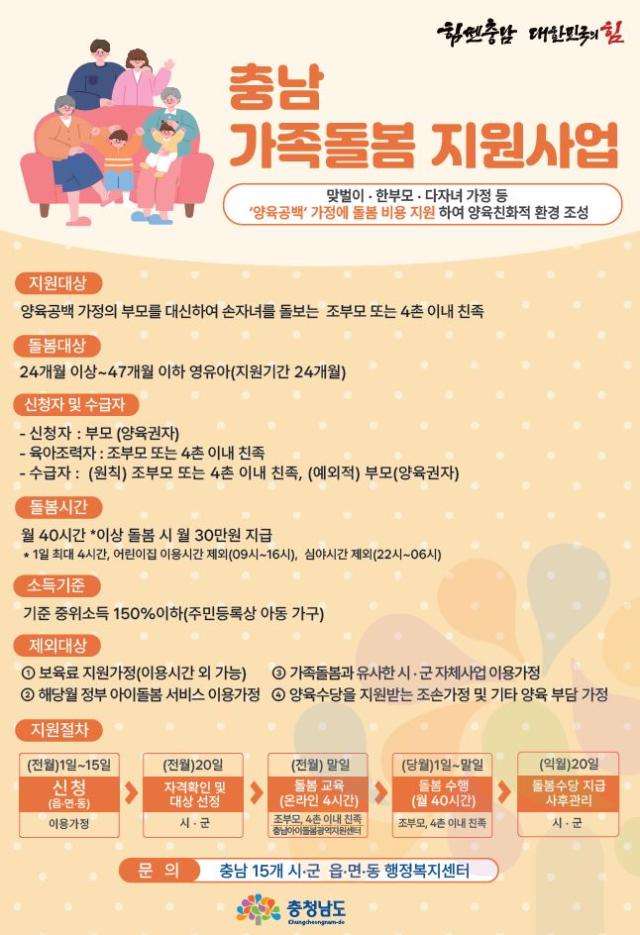 충남 가족돌봄 지원사업 포스터사진충남도
