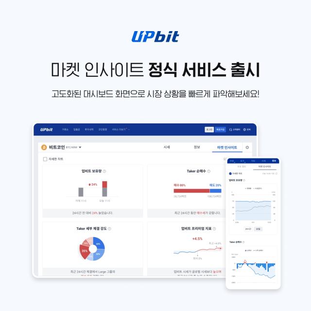 업비트 ‘마켓 인사이트’ 정식 출시…데이터 기반 투자 지원 강화

