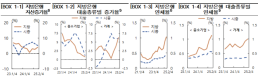 [NNA] 태국 국내감염 1902명, 사망자 18명