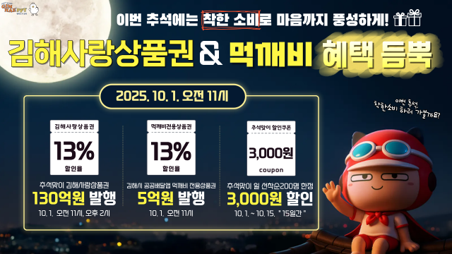 김해시 지역사랑상품권 발행 포스터사진김해시
