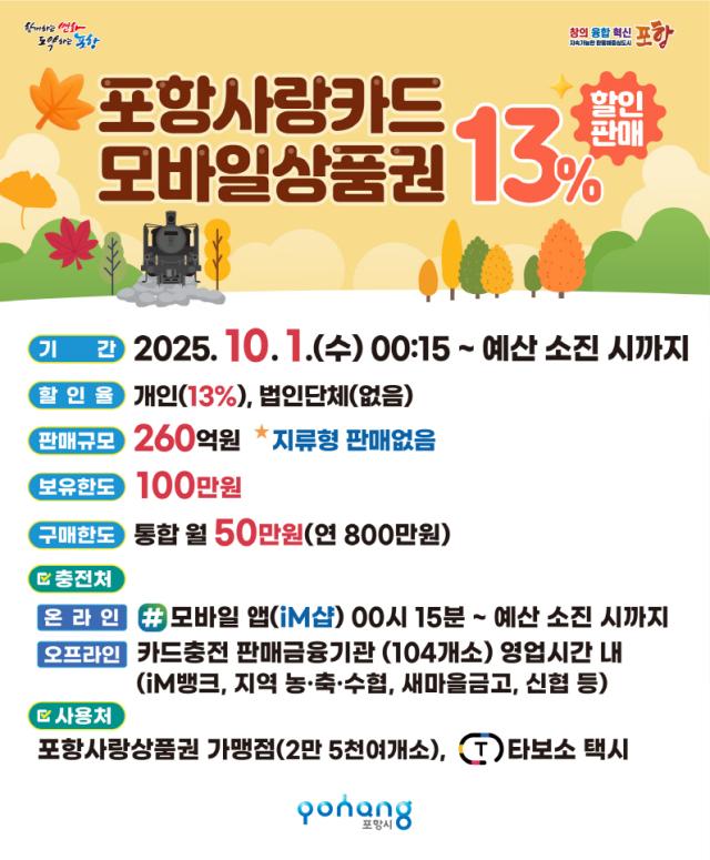 추석맞이 카드형·모바일 포항사랑상품권 13 할인 판매 홍보 이미지 사진포항시