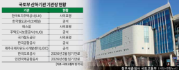 [NNA] 印尼 변이주 확진, 24건으로 증가