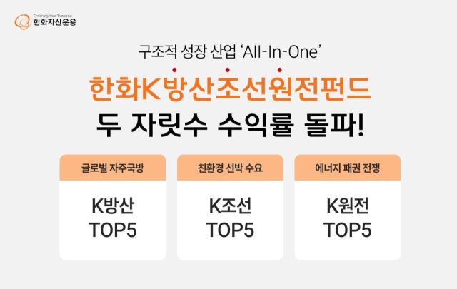 신한자산운용은 ‘신한디딤글로벌EMP펀드’가 디딤펀드 출시 1년 만에 자금 유입 전체 1위를 기록했다고 26일 밝혔다 사진신한자산운용 