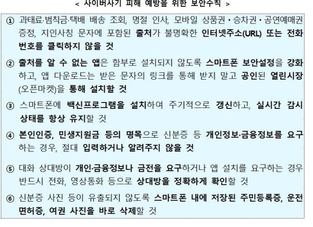 사진과기정통부
