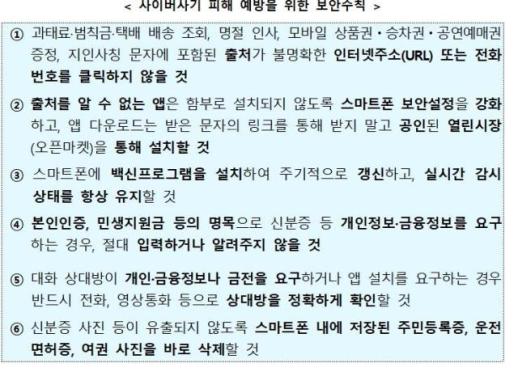 링크 클릭하지 마세요 정부, 추석 연휴 앞두고 스미싱 범죄 주의 당부