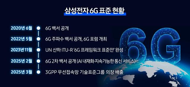 사진삼성전자