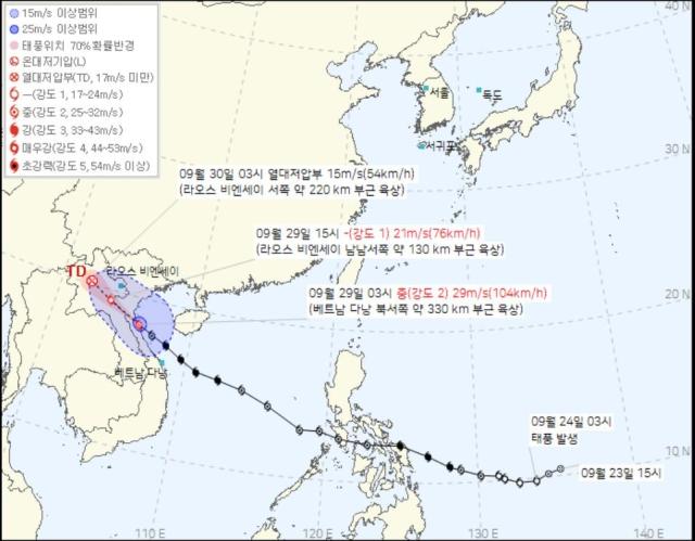 사진기상청