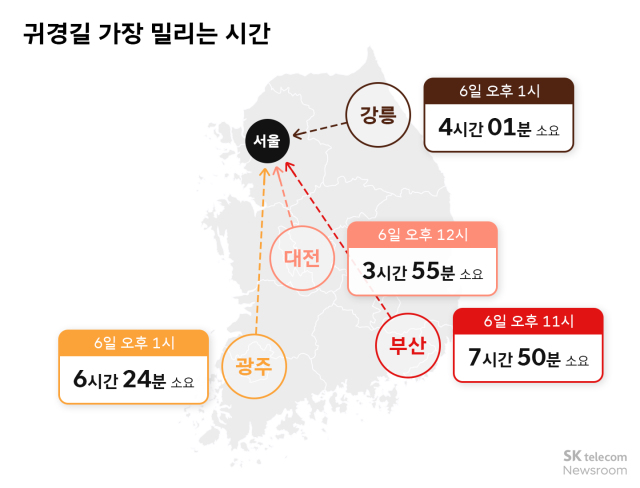 귀경길 가장 밀리는 시간 사진티맵모빌리티