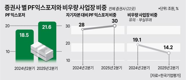사잔아주경제
