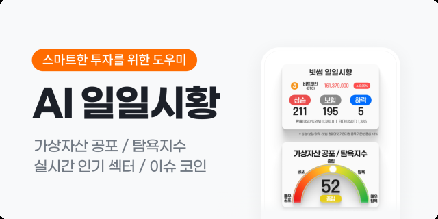 빗썸 AI 아나운서가 전하는 ‘일일 시황’ 콘텐츠 공개
