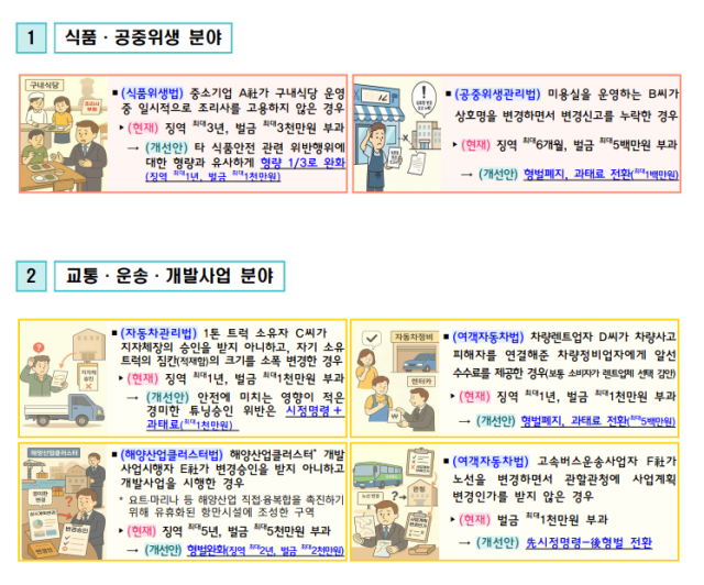 일러스트