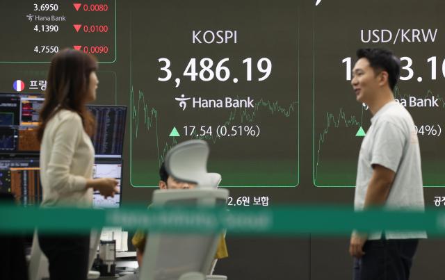지난 23일 코스피가 3486선까지 오르면서 역대 최고치를 기록했다 사진연합뉴스