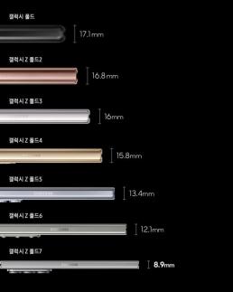 1㎜라도 더 줄여라...삼성,애플 두께 전쟁에 사활 거는 속내는