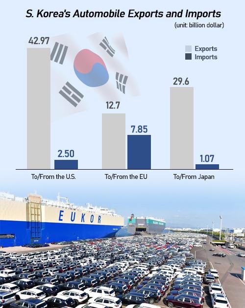 Graphics by AJP Song Ji-yoon