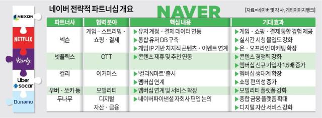 아주경제 DB