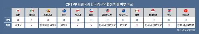 [그래픽=아주경제]