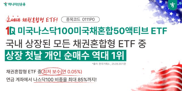 하나자산운용의 2세대 채권혼합 상장지수펀드ETF로 출시된 1Q미국나스닥100미국채혼합50액티브 ETF가 상장 첫날 개인 순매수 55억을 기록하며 국내 상장된 모든 채권혼합형 ETF 중 상장 첫날 개인순매수 역대 1위에 올랐다 사진하나자산운용 