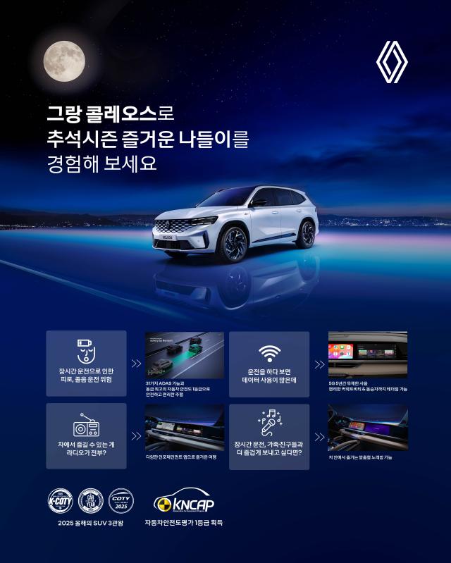르노코리아