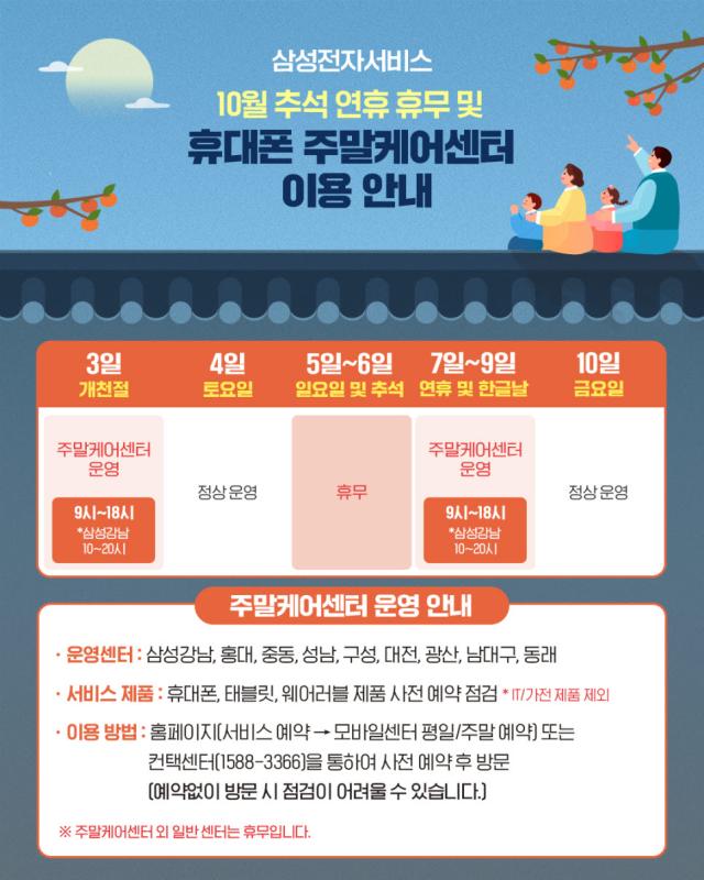 삼성전자서비스 추석 연휴 주말케어센터 운영 안내 사진삼성전자