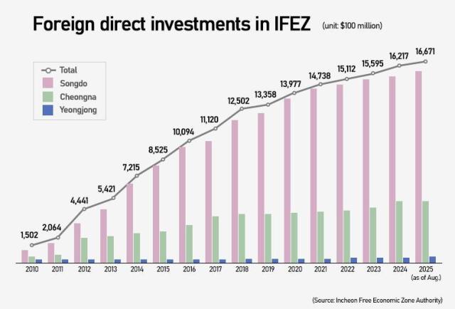 【图片来源 AJP】