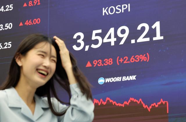 kospi