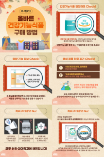 한국건강기능식품협회 추석 건기식 선물, 인정마크와 영양정보 꼼꼼히 확인