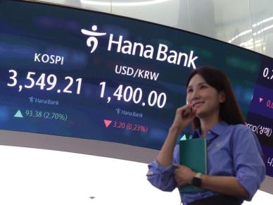 개인투자자, 곱버스 6000억원 베팅…연휴 뒤 코스피 향방은