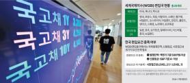 Korean treasuries set for WGBI entry in April 2026 as planned: FTSE Russell