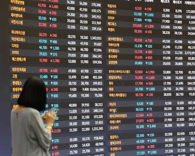 外资押注半导体收益亮眼 韩国个人投资者回报偏低