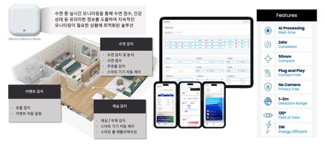 사진경기도