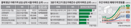 간병비부터 진단까지…효도 위한 치매보험 고르는 방법