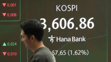 추석연휴 종료 후 투심 점화...코스피 사상 첫 3600선 돌파