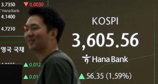 [포토] 3,600선 넘긴 코스피