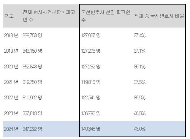 ㅇㅇ