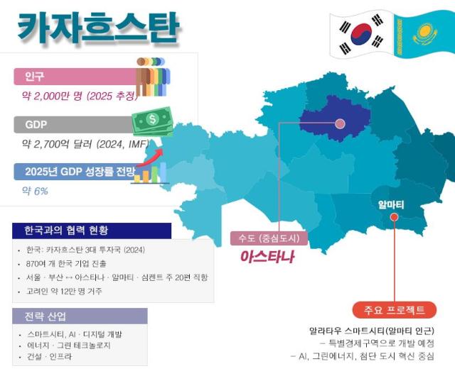 AJP 송지윤 그래픽 디자이너