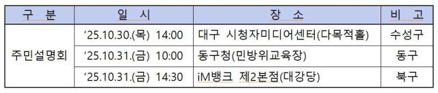 대구교통공사는 도시철도 4호선 건설사업에 대해 주민 설명회를 수성구·동구·북구 등 노선 연계 지역에서 개최된다 사진대구교통공사