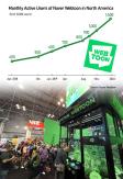 Naver Webtoon steals NY Comic Con show with Disney and BOOM extended family