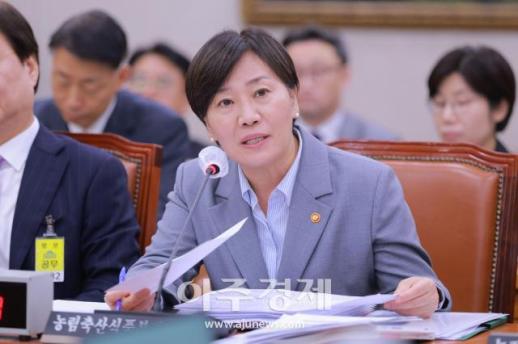 [포토] 의원 질의에 답하는 ​​​​​​​송미령 농식품부 장관