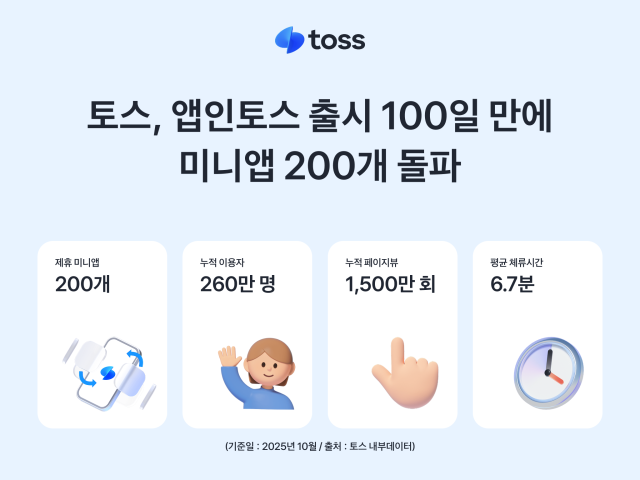 사진토스