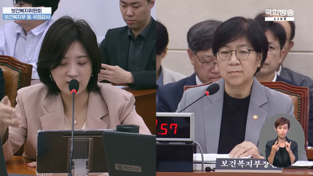 최보윤 국민의힘 의원왼쪽이 15일 국회에서 열린 복지부 국감에서 정은경 복지부장관에게 질의를 하고 있다사진국회방송 캡쳐
